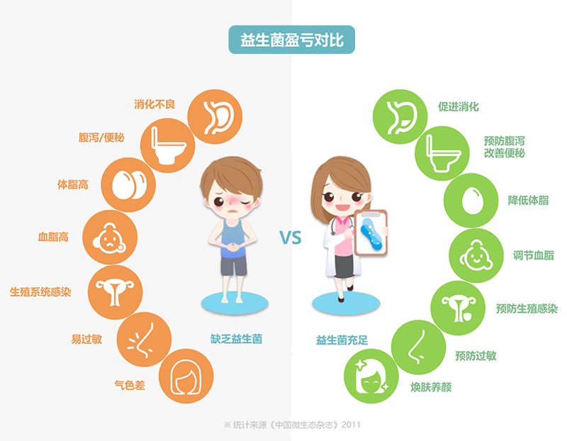 成为一名健康管理师，你的日常工作内容涵盖哪些方面？