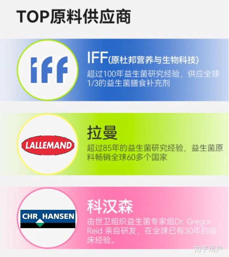 健康管理师证书有用吗？让我们从多个角度探讨。