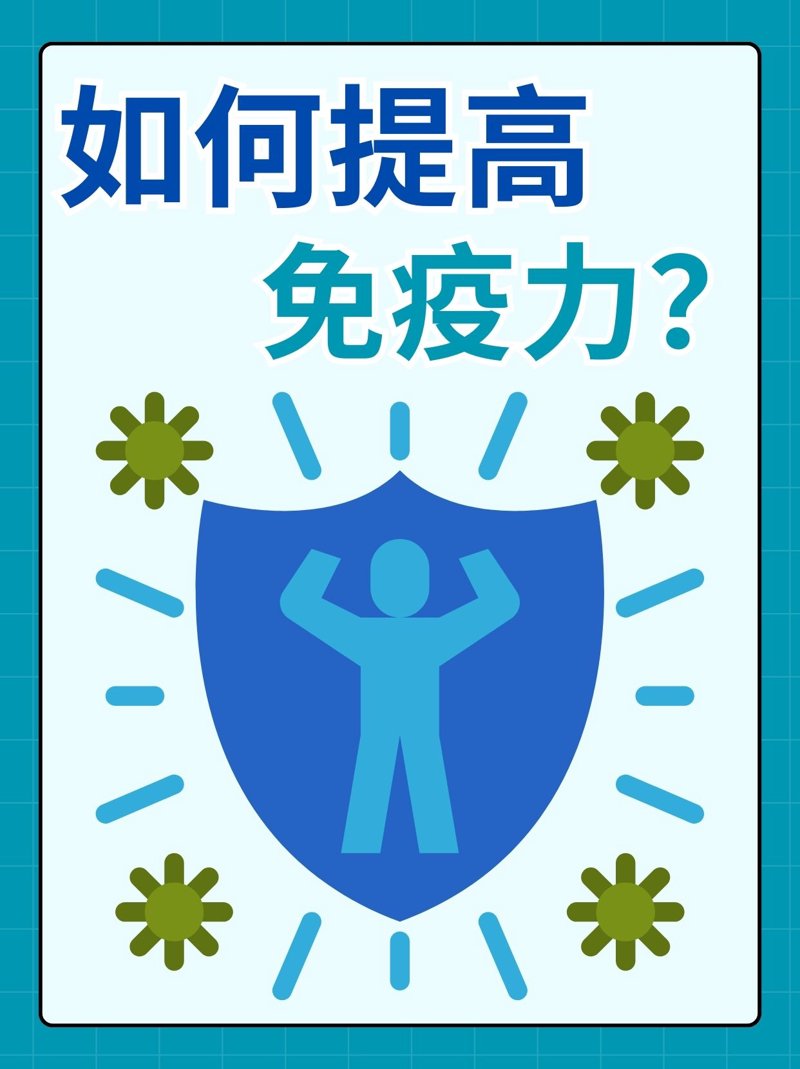 免疫力提升